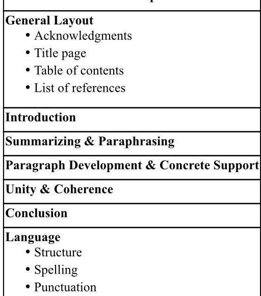 SOLVED: General Layout Acknowledgments Title page Table of contents ...