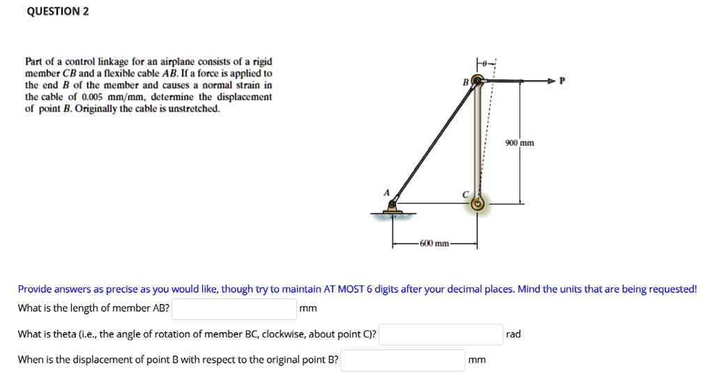 SOLVED Part of a control linkage for an airplane consists of a rigid