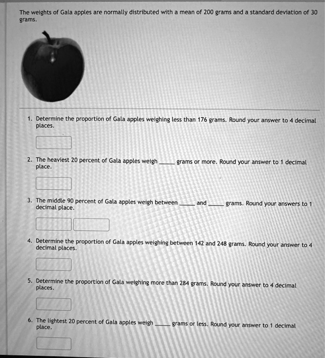 The weights of Gala apples are normally distributed with a mean of 200 grams and a standard