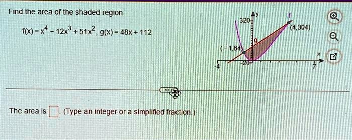 Find the area of the shaded region.f(x) = x4 - 12x3 + 51x2, g(x) = 48x + 112The area is 

(Type an integer or a simplified fraction.)