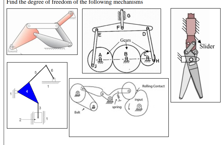 Find the degree of freedom of the following mechanisms