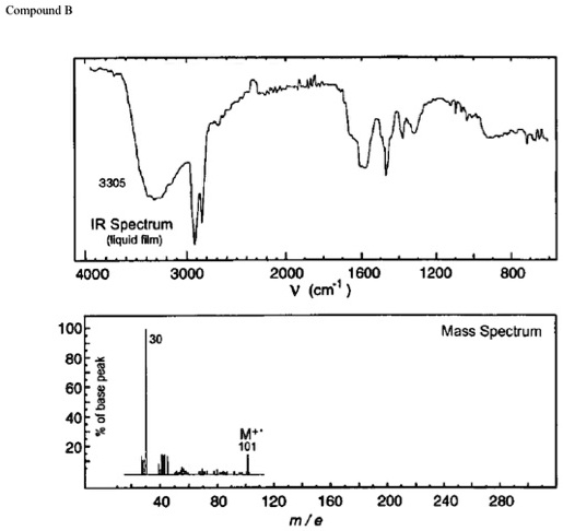 Compound B
3305
IR Spectrum (liquid film)
4000 3000 2000 1600 1200 800
v (cm^-1)
100
80
60
40
20
% of base peak
30
M^+
101
Mass Spectrum
40 80 120 160 200 240 280
m/e