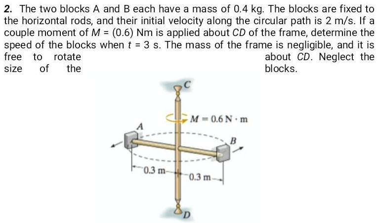 SOLVED: The Two Blocks A And B Each Have A Mass Of 0.4 Kg: The Blocks ...