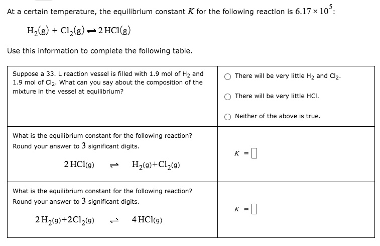 SOLVED: At a certain temperature, the equilibrium constant K for the ...