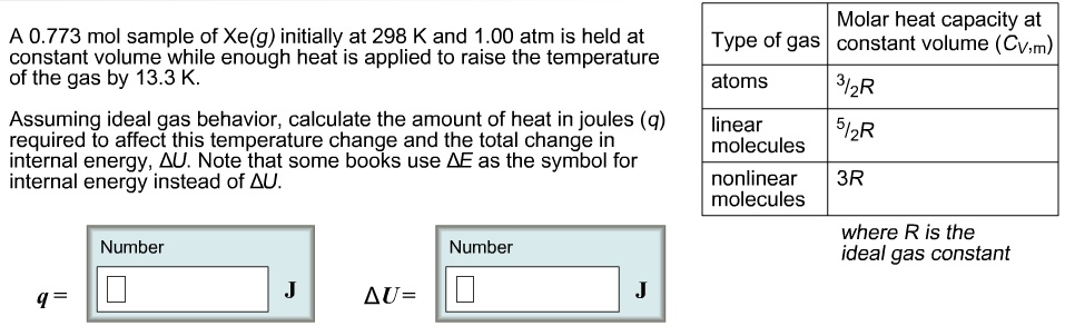 SOLVED: Molar heat capacity at Type of gas constant volume (Cv,m) atoms ...