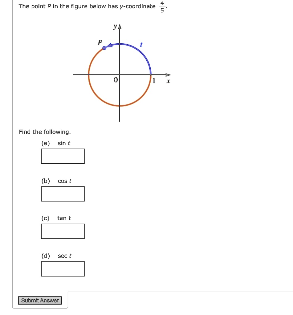 SOLVED: The point P in the figure below has Y-coordinate 5 Find the ...