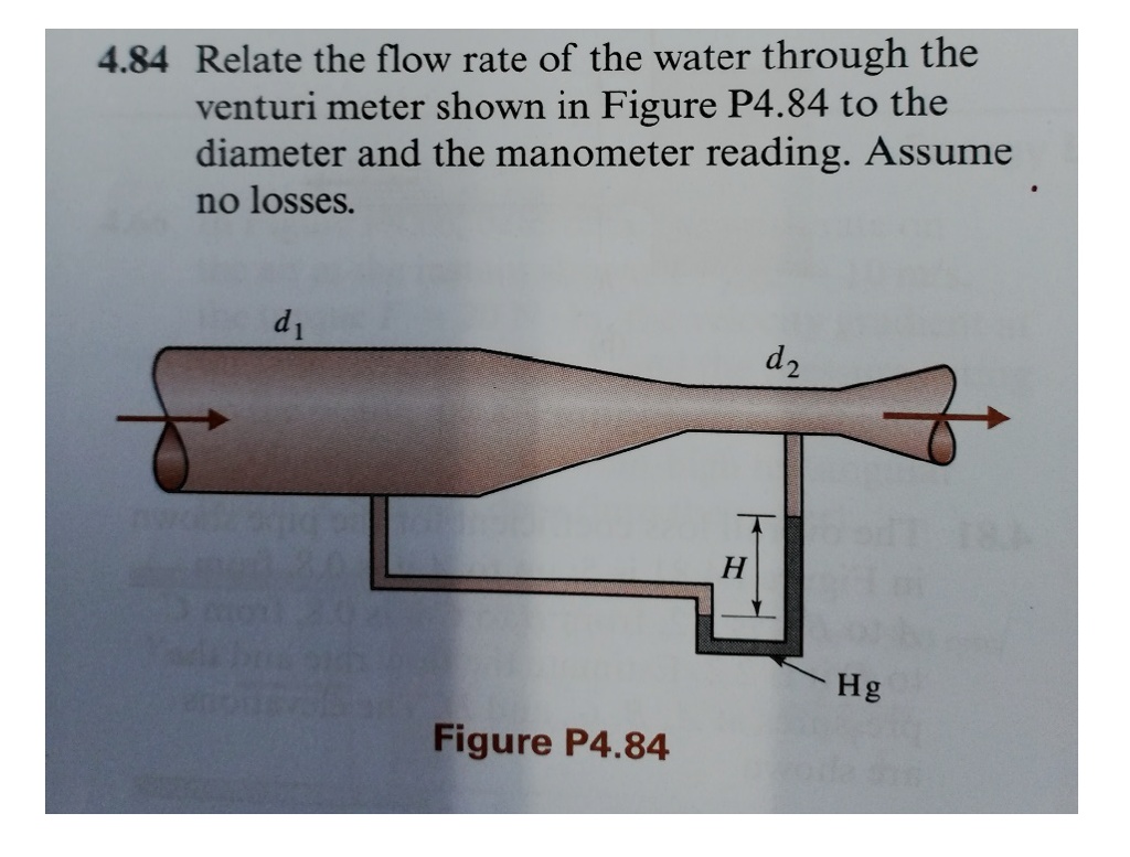 4.84 Relate the flow rate of the water through the venturi meter shown ...