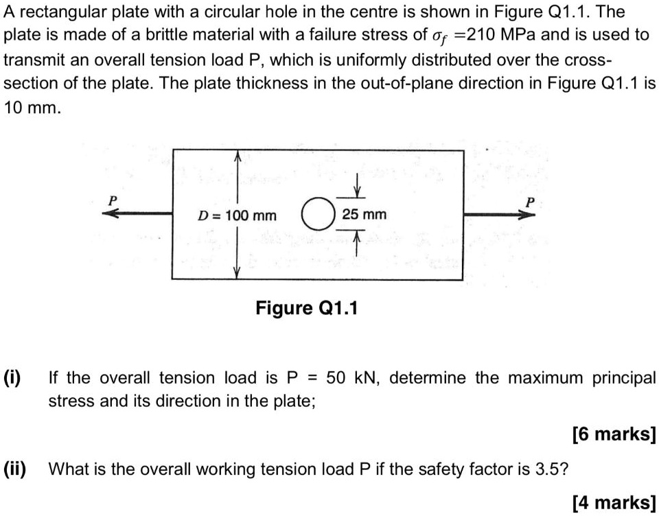 A rectangular plate with a circular hole in the centre is shown in ...