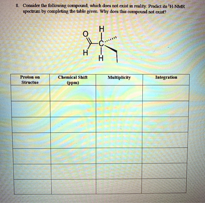 SOLVED: Consider the following compound, which does not exist in ...