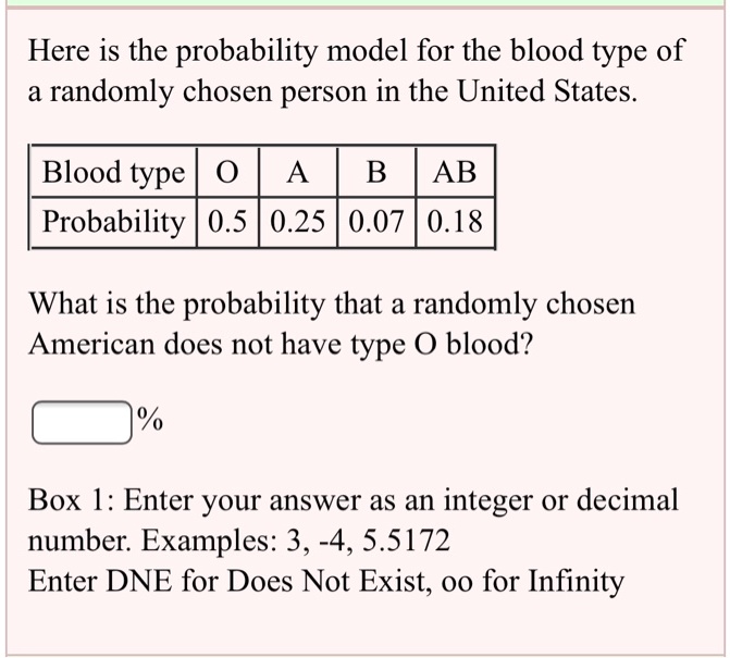 Here is the probability model for the blood type of a randomly chosen person in the United States.

Blood type | O | A | B | AB
Probability | 0.5 | 0.25 | 0.07 | 0.18

What is the probability that a randomly chosen American does not have type O blood?

% 

Box 1: Enter your answer as an integer or decimal number. Examples: 3, -4, 5.5172
Enter DNE for Does Not Exist, oo for Infinity