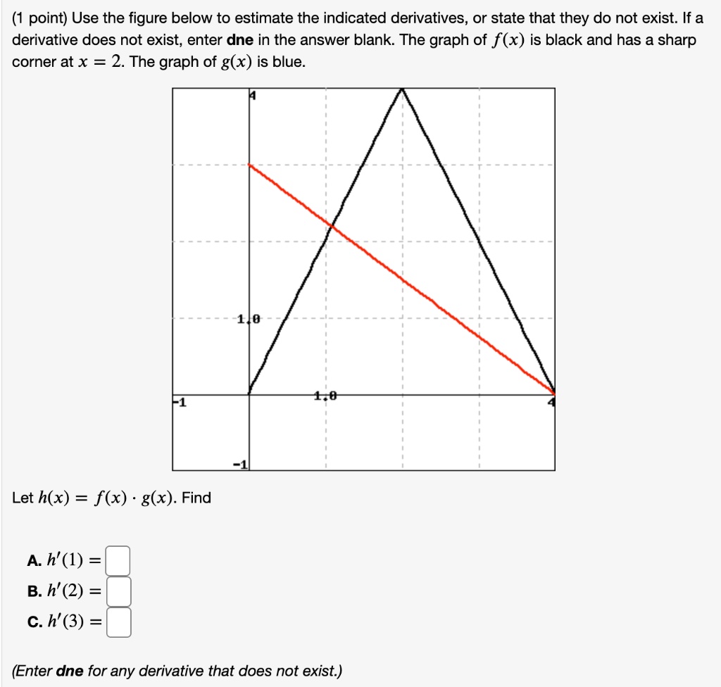 (1 point) Use the figure below to estimate the indicated derivatives, or state that they do not exist. If a derivative does not exist, enter dne in the answer blank. The graph of f(x) is black and has a sharp corner at x = 2. The graph of g(x) is blue. Let h(x) = f(x) * g(x). Find A. h'(1) = B. h'(2) = C. h'(3) = (Enter dne for any derivative that does not exist.)