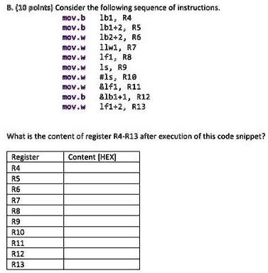 SOLVED Register R4 Register R5 Register R6 Register R7