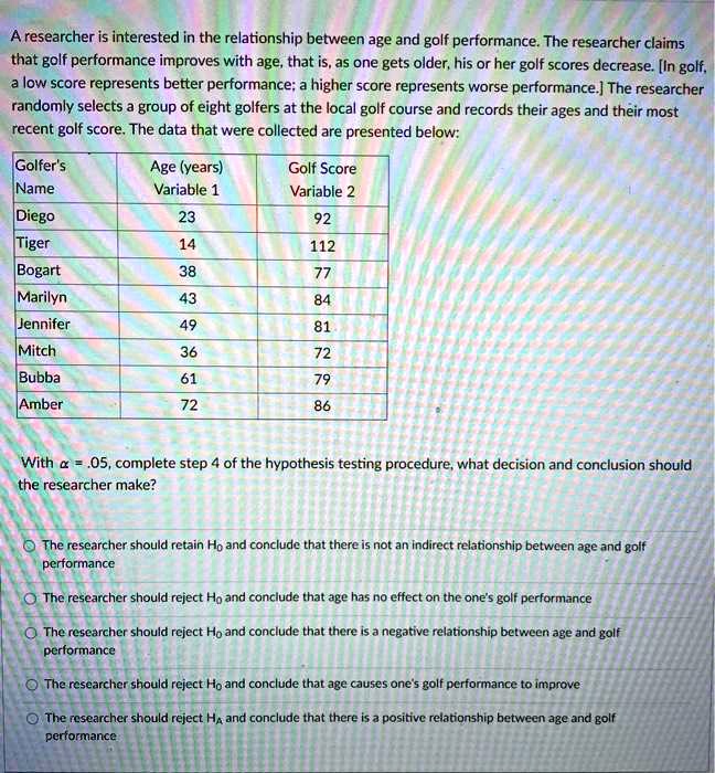 quantifying the “tiger effect” – data golf blogs... A researcher is interested in the relationship between age and golf ...