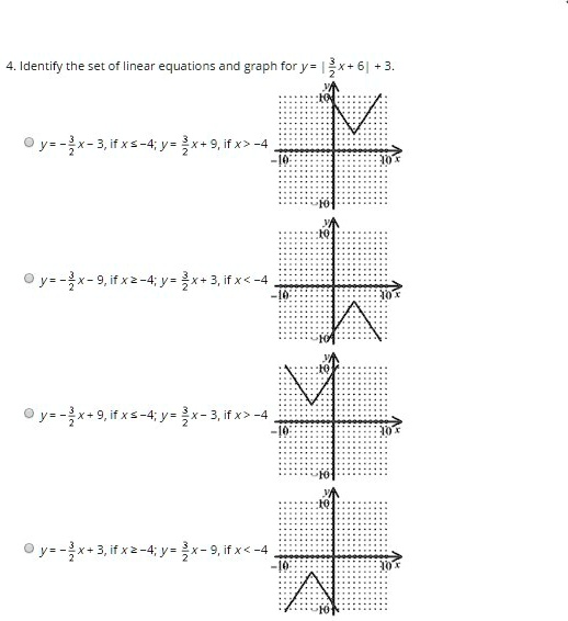 Solved Please Help With This Question Identify The Set Of Linear Equations And Graph Fory X 6 Y Ix 3 Ifxs 4 Y 3x 9 Ifx 4 Ys Zx 9 Ifxz 4 Y Z 3 Ifx 4 Y 3x 9 Ifxs 4 Y 3 3 Ifx 4 Ys Zx 3 Ifx2 4 Y Z 9 Ifx 4