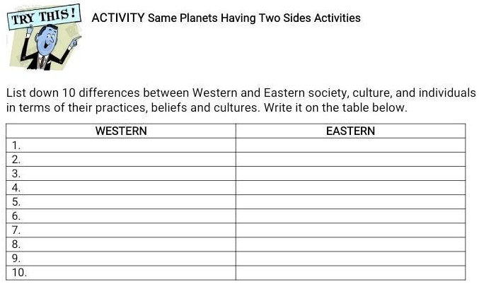 list down 10 differences between western and eastern society culture ...