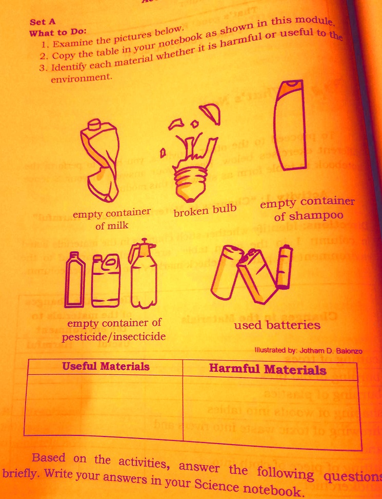 SOLVED 'examine the picture below Set A in this module What to Do