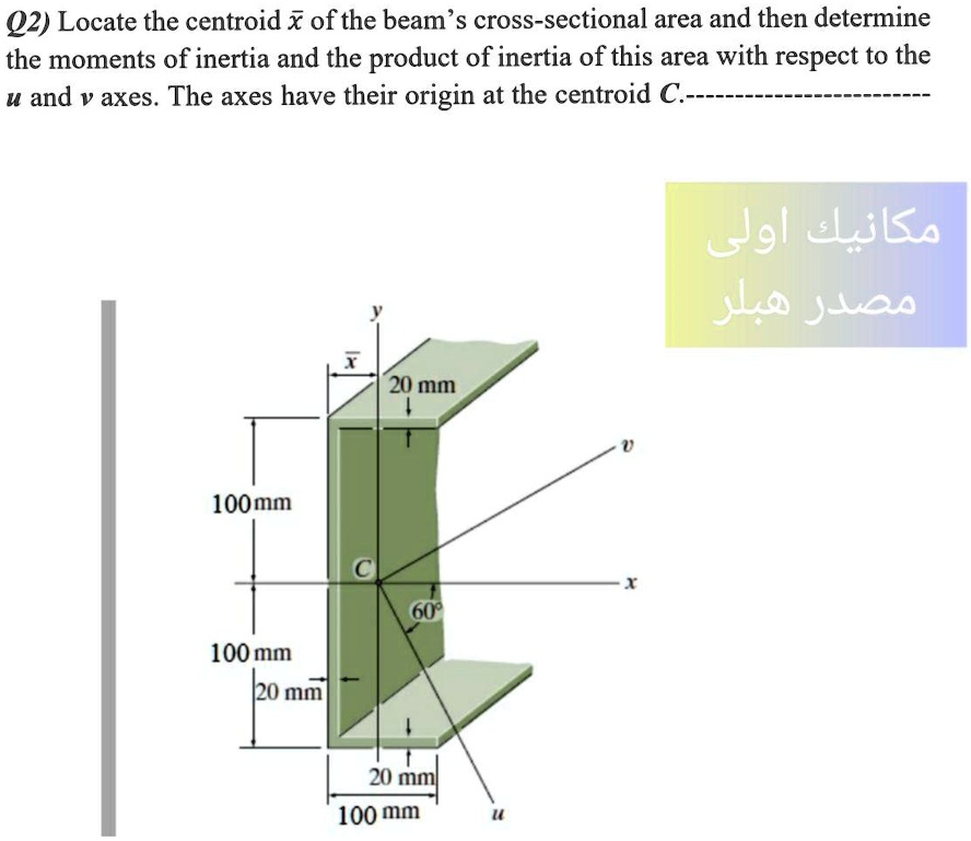 SOLVED: Q2) Locate the centroid x of the beam cross-sectional area and ...