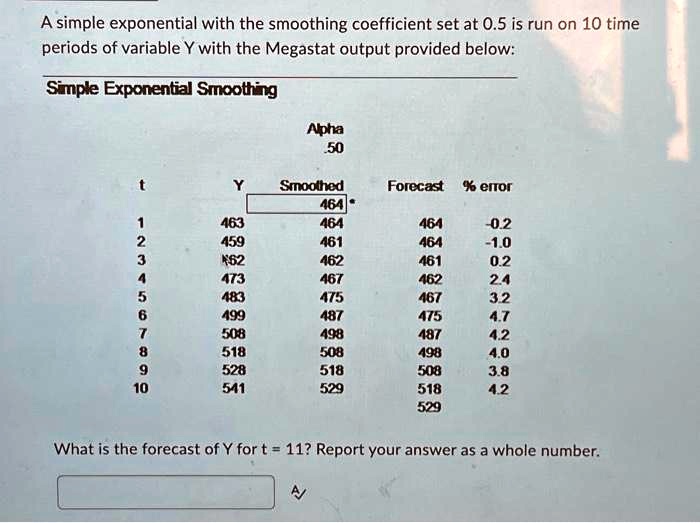 a simple exponential with the smoothing coefficient set at 05 is run on 10 time periods of
