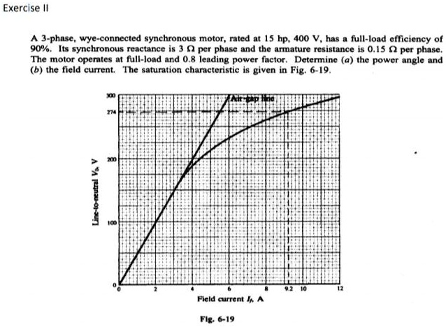 Exercise II A 3-phase, wye-connected synchronous motor, rated at 15 hp ...
