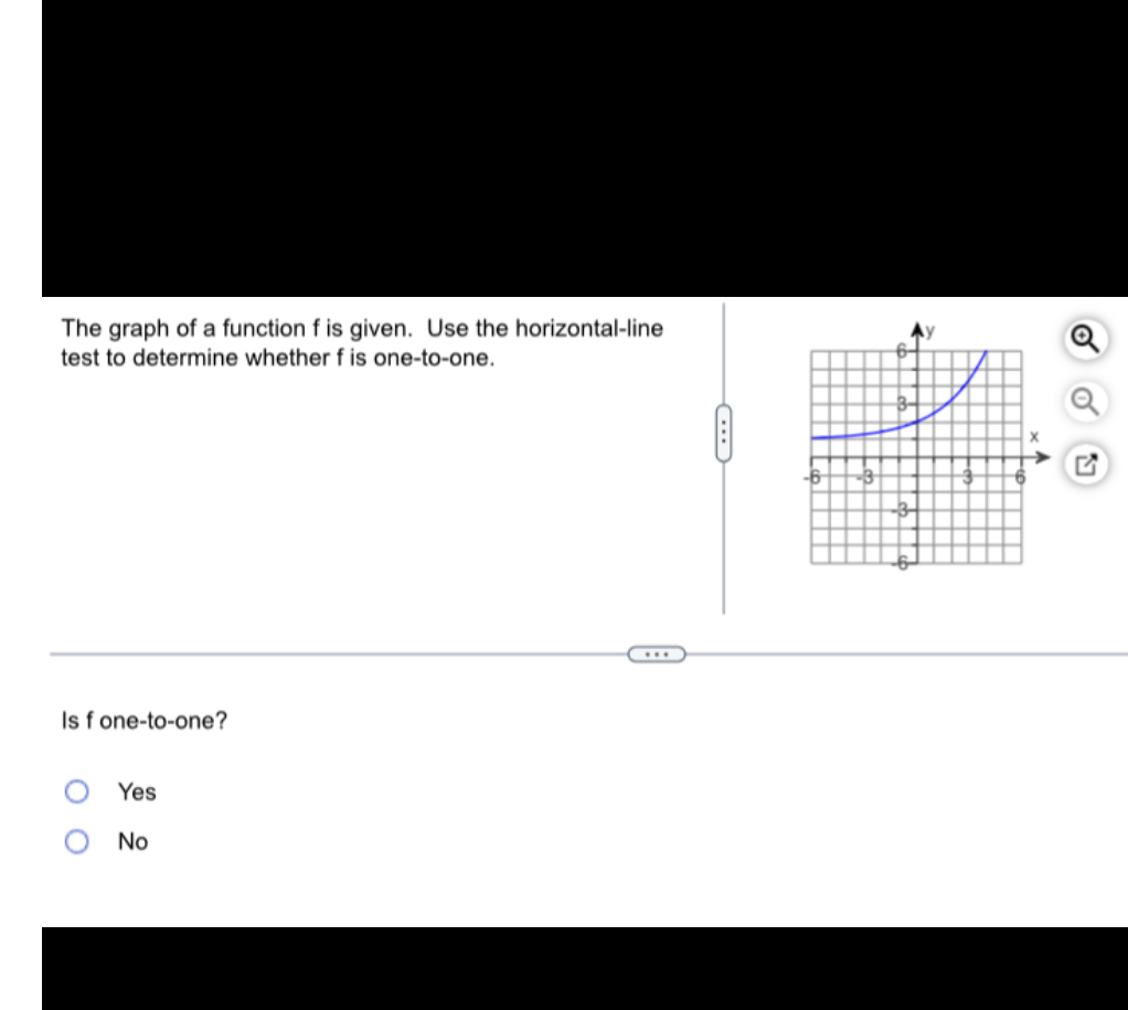 The graph of a function f is given. Use the horizontal-line test to ...