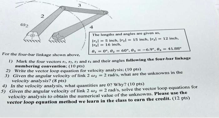 R1 R2 R3 Lengths For the four-bar linkage shown above, The lengths and angles are given ...