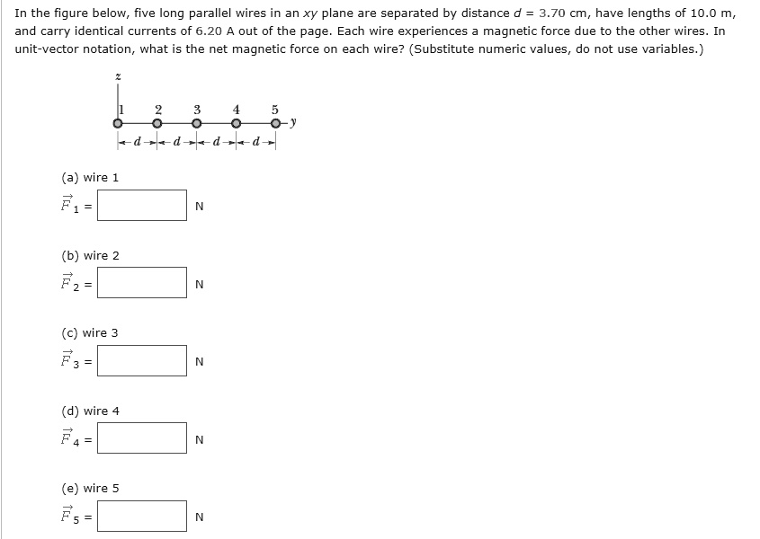 SOLVED In the figure below, five long parallel wires in an XY plane