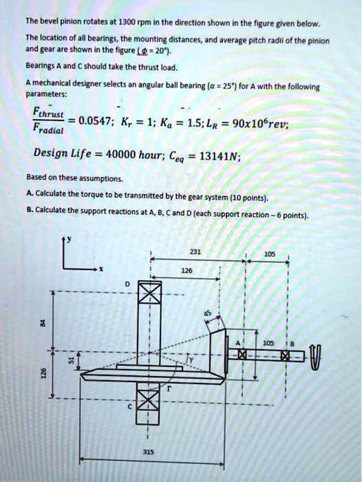 SOLVED The bevel pinion rotates at 1300 rpm in the direction shown in