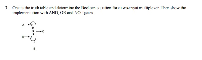 3. Create the truth table and determine the Boolean equation for a two ...