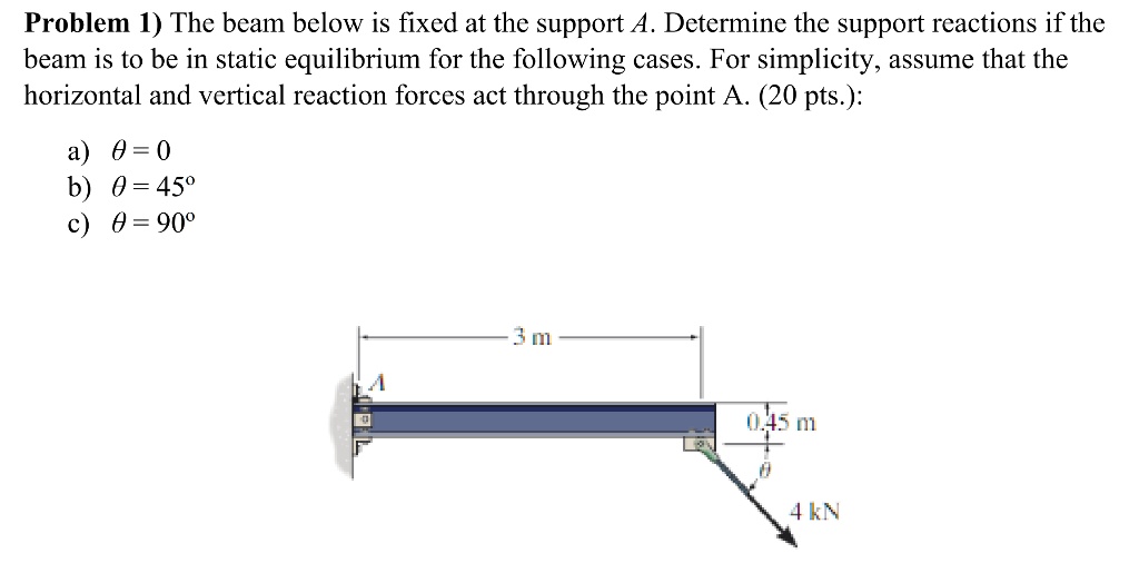 Problem 1) The beam below is fixed at the support A. Determine the support reactions if the
beam is to be in static equilibrium for the following cases. For simplicity, assume that the
horizontal and vertical reaction forces act through the point A. (20 pts.):
a) ? = 0
b) ? = 45°
c) ? = 90°
3 m
A
0.45 m
?
4 kN