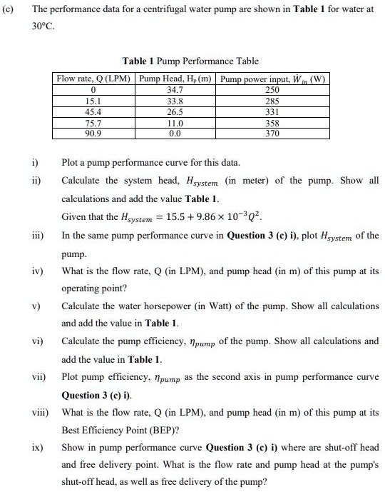 SOLVED The performance data for a centrifugal water pump are shown in Table 1 for water at 30Â