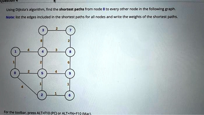 SOLVED: Using Dijkstra's algorithm, find the shortest paths from node 0 ...