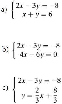 Solved 2x 3y 8 X Y 6 B 2x 3y 8 4x 6y 0 2x 3y 8 2 8 Y X 3 3