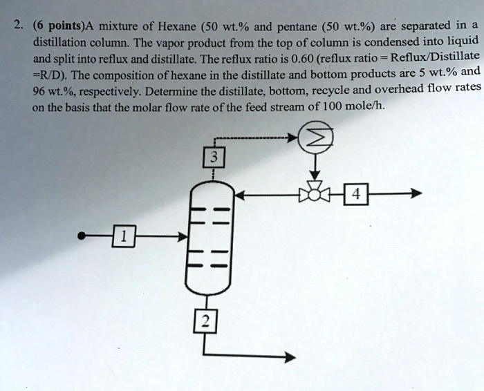 6 Points A Mixture Of Hexane 50 Wt And Pentane 5 Itprospt