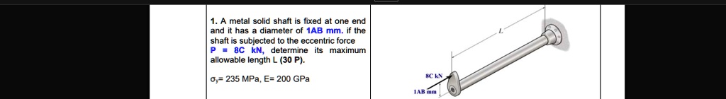 1. A metal solid shaft is fixed at one end and it has a diameter of 1AB ...