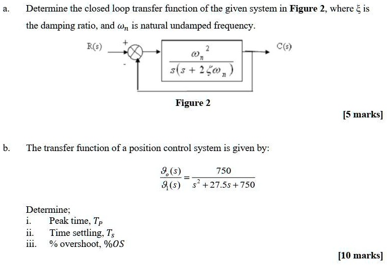 SOLVED Determine the closedloop transfer function of the given system