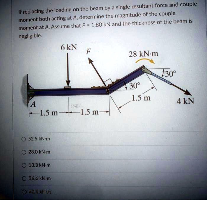 If replacing the loading on the beam by a single resultant force and couple moment both acting at A, determine the magnitude of the couple moment at A. Assume that F = 1.80 kN and the thickness of the beam is negligible. 6 kN, F, 28 kN?m, 30°, 30°, 1.5 m, 1.5 m, 1.5 m, 4 kN, A, 52.5 kN?m, 28.0 kN?m, 13.3 kN?m, 36.6 kN?m, 43.5 kN?m.
