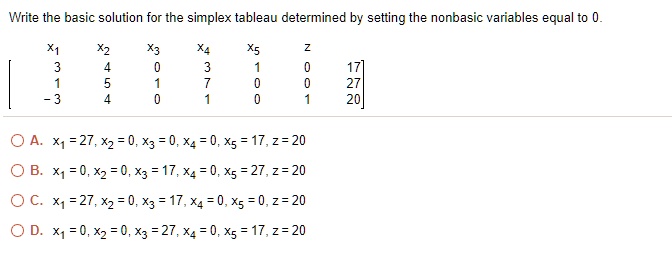 Write the basic solution for the simplex tableau determined by setting ...