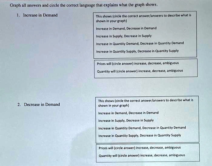 answered: question 2 options: increase in demand... SOLVED: Graph all answers and circle the correct language that explains ...