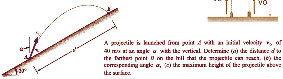 A projectile is launched from point A with an initial velocity v0 of 40 m/s at an angle α with the vertical. Determine (a) the distance d to the farthest point B on the hill that the projectile can reach, (b) the corresponding angle α, (c) the maximum height of the projectile above the surface.