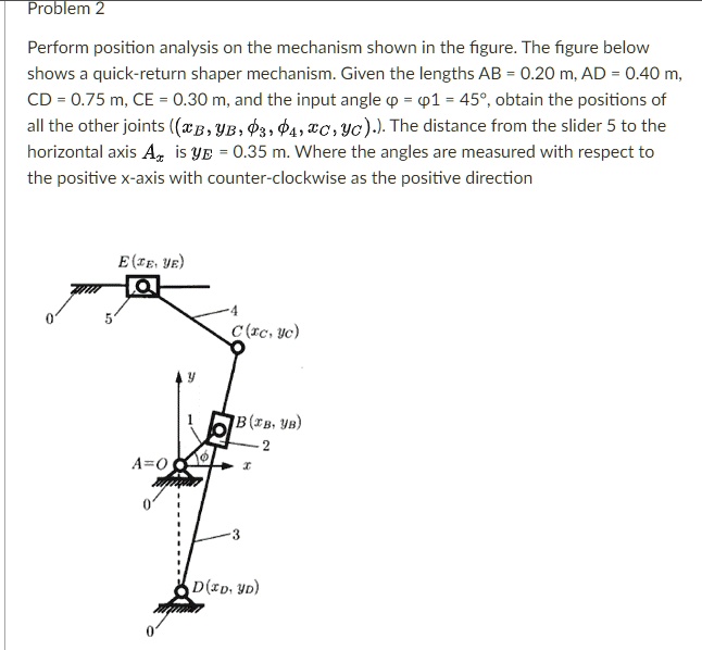 SOLVED: Problem 2 Perform position analysis on the mechanism shown in ...