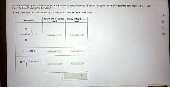 SOLVED: Which Of The Highlighted Chemical Bonds In The Molecules Below ...