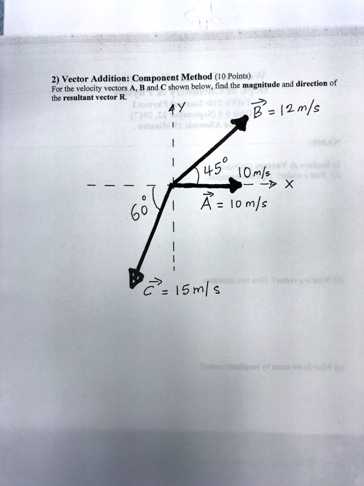 Solved 2 Vector Addition Componen Method 10 Points For The