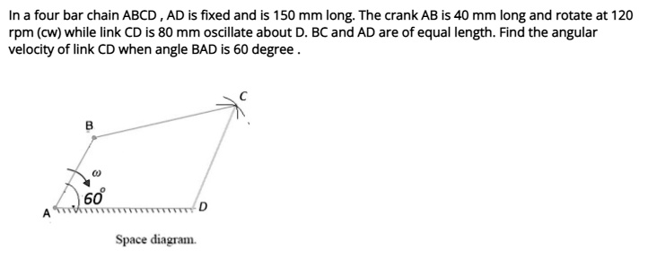 In a four-bar chain ABCD, AD is fixed and is 150 mm long. The crank AB ...