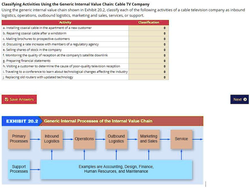 [GET ANSWER] Classifying Activities Using the Generic Internal Value ...