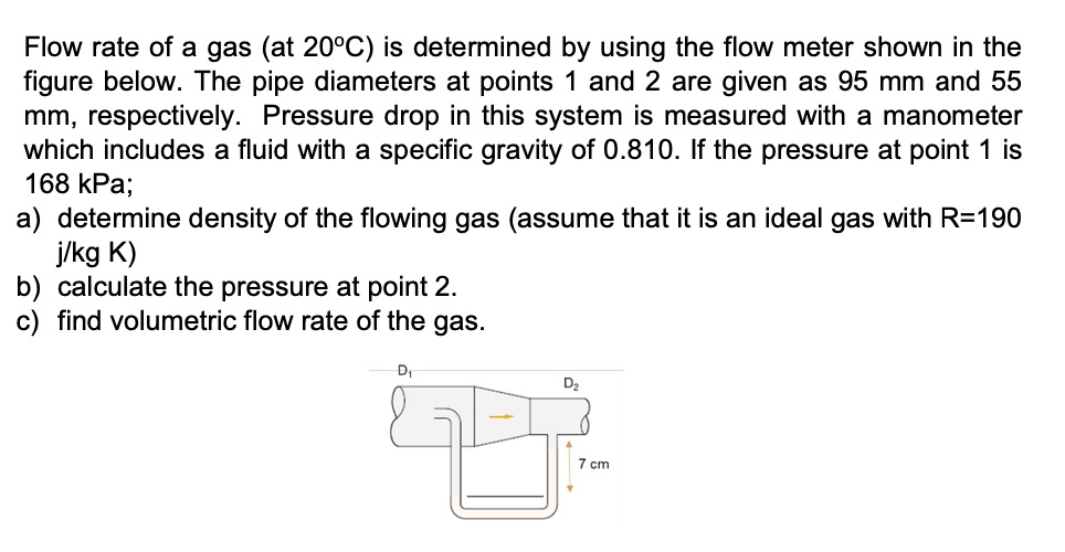 SOLVED: The flow rate of a gas (at 20Â°C) is determined by using the ...