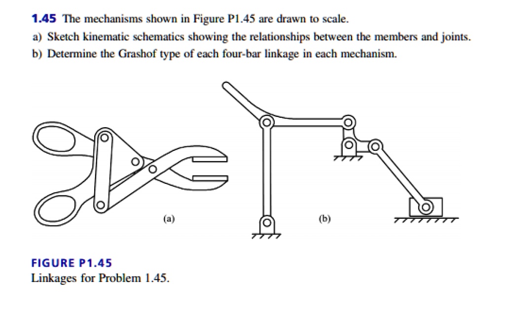 Video Solution The Mechanisms Shown In Figure P Are Drawn To Scale A Sketch