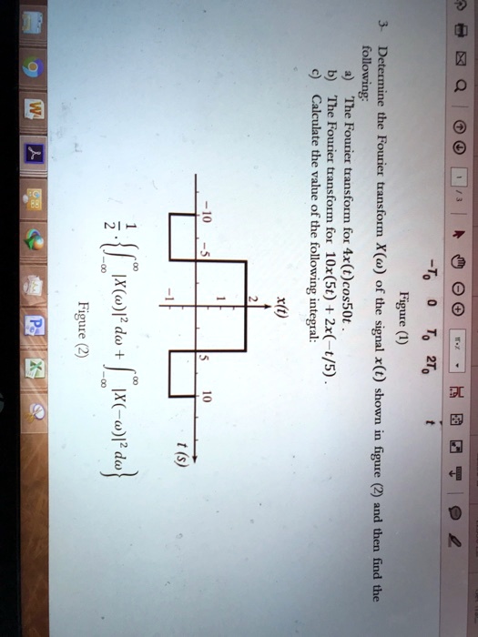 3- Determine the Fourier transform X(ω) of the signal x(t) shown in ...