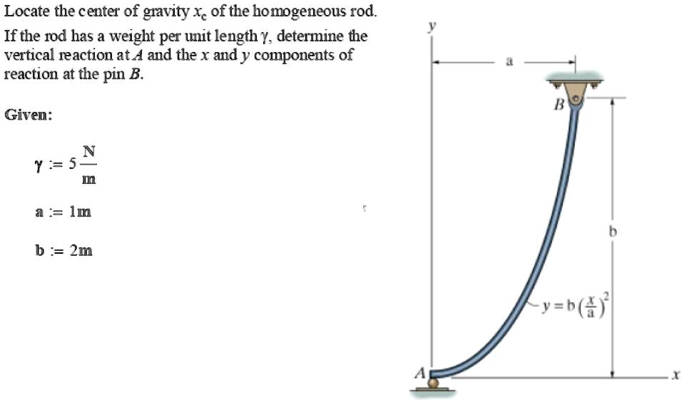 SOLVED: Locate The Center Of Gravity X Of The Homogeneous Rod. If The ...