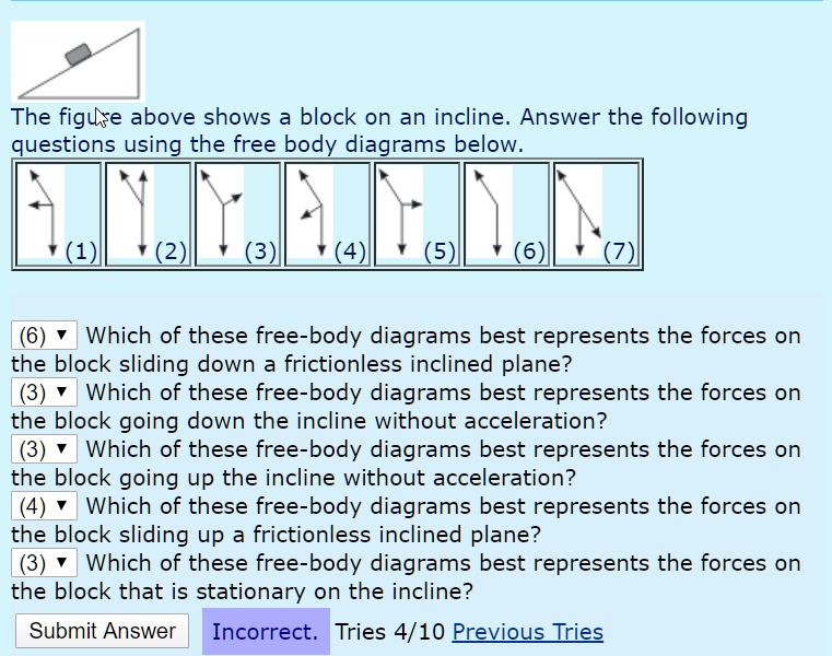 SOLVED The figure above shows a block on an incline. Answer the