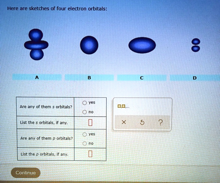 Solved here are sketches of four electron orbitals yes are any of